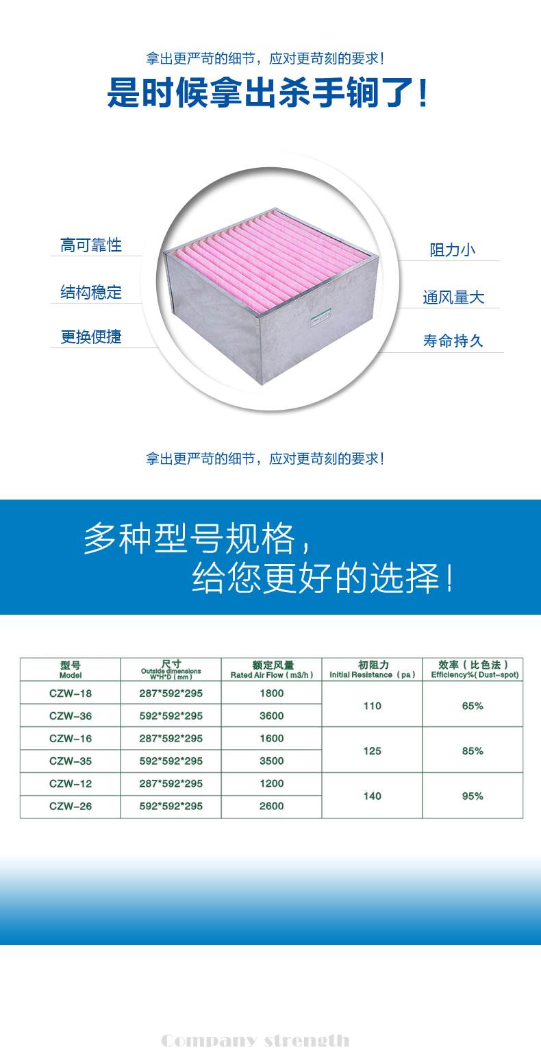大風(fēng)量箱式空氣過(guò)濾器