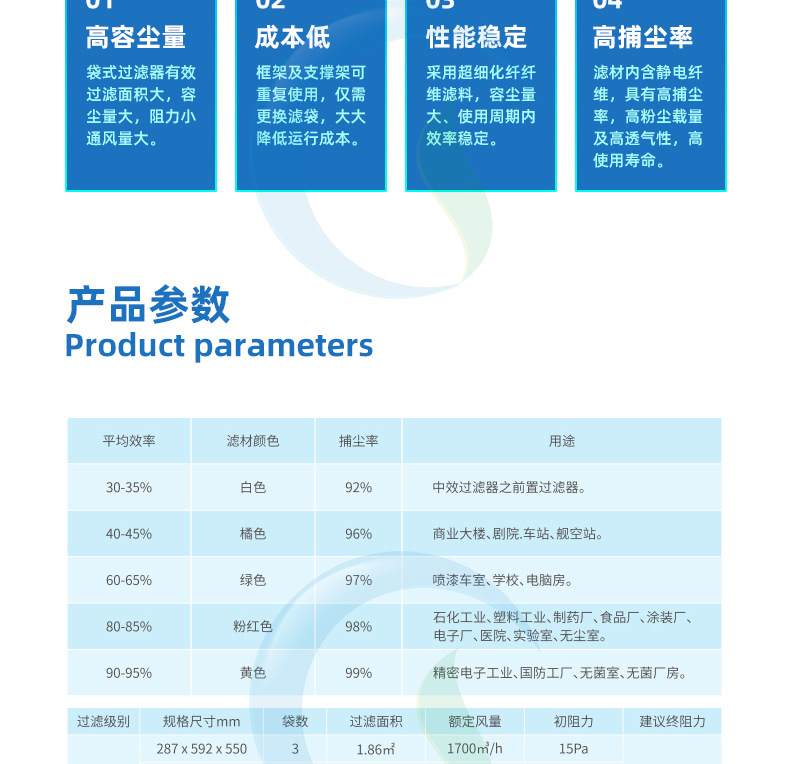中效袋式過(guò)濾器